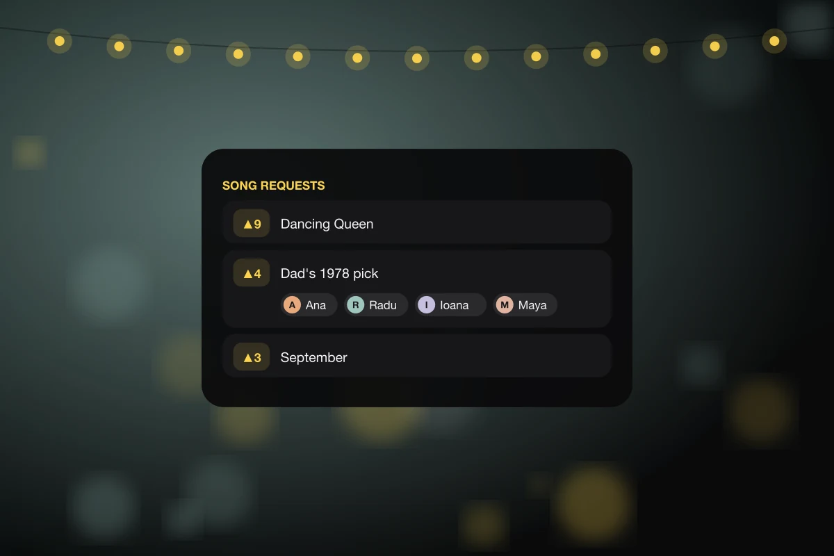 Illustration of an Afters requests list with songs ranked by upvotes and voter name pills.